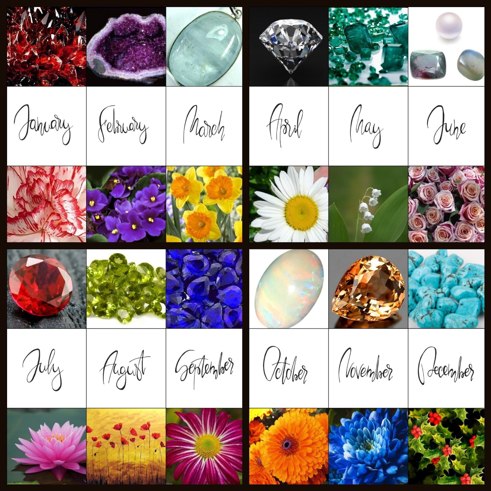 birthstone gems or flowers by month